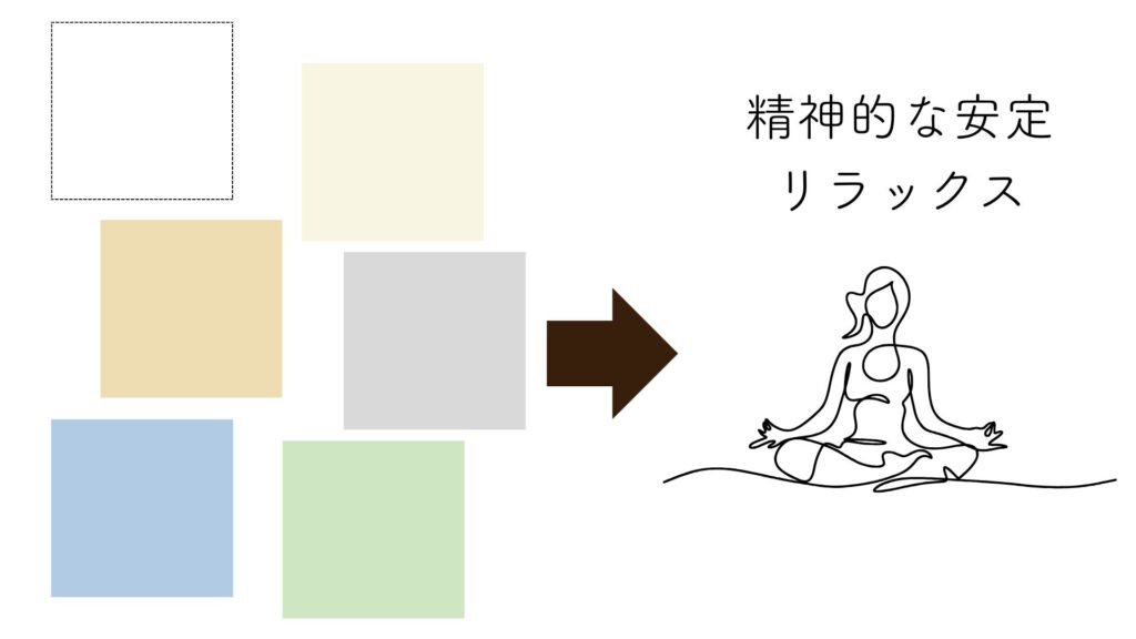 視覚的なノイズを減らして心を落ち着かせる作用がある